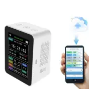 Innovative 6in1 WiFi Monitor for Home Air Quality including PM2 5 Levels