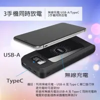 在飛比找Yahoo!奇摩拍賣優惠-限量搶「MINIQ」PD-QC3.0 QI無線充電MD-BP