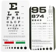 Elite Medical Instruments USA Rosenbaum and Snellen Pocket Eye Charts - 2 Pack
