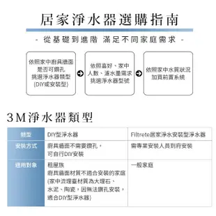 3M 淨呼吸 超優淨型空氣清淨機-專用替換濾網-MFAC-01F