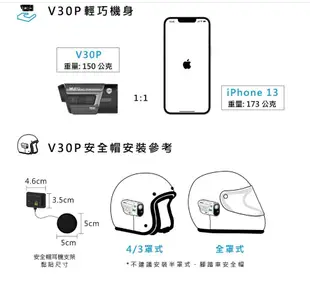 【贈64G+收納盒】MUFU V30P 好神機機車行車記錄器 前後雙鏡頭 GPS測速警示 SONY (8.6折)