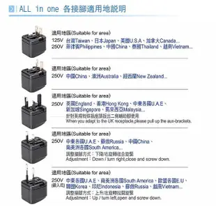 SAMPO聲寶《全球通用型》旅行萬用轉接頭-黑色 /白色EP-UF1C