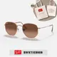 【RayBan 雷朋】六角形金屬太陽眼鏡(RB3548N-9069A5 54mm)