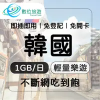 在飛比找PChome24h購物優惠-【數位旅遊】韓國上網卡10天．每日1GB 降速吃到飽