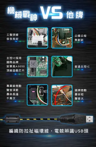 x戰警7系列電競滑鼠 (4.7折)