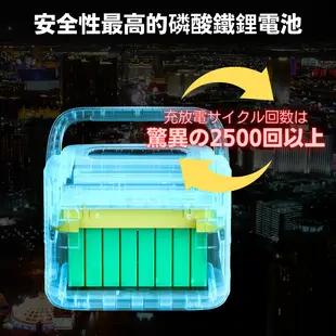 日本e+MIRAI 高機能次世代行動電源1500W 雙無線充電 露營 停電必備 EMR1500 (9折)