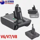 Battery Adapter for Makita for Milwaukee Convert To Dyson V6 V7V8 Vacuum Cleaner