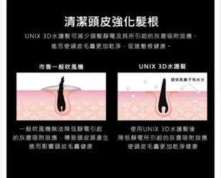 【UNIX】3D水護髮頂級吹風機UN-A1655TW（黑色）