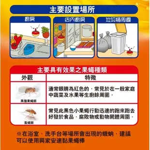 果蠅餌劑 日本 興家安速 果蠅 誘餌 除果蠅 誘捕盒 蚤蠅 抓果蠅 果蠅黏劑 蟑螂 蒼蠅 興農 蟑螂屋 捕蠅紙 防蚊液