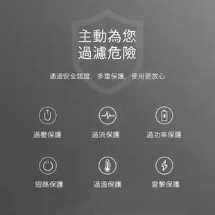 【DTAudio】iPad充電頭 12W Apple充電頭 iPhone iPad 快充 豆腐頭 (3.4折)