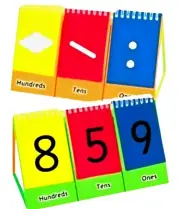 Ones to Hundreds Flip Stand 15 x 35cm Primary Teaching Resource Numbers Maths