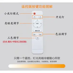 LED吸頂燈改造燈板燈條雙色三色無極調光圓形環形燈管5730燈帶