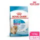 【ROYAL 法國皇家】小型室內幼犬專用飼料 MNINP 1.5KG(小顆粒 狗乾糧 狗飼料 免疫力 腸胃)