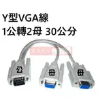 威訊科技電子百貨 GC-H15M/2X15F Y型 VGA線1對2 3排15PIN 1公轉2母 30公分