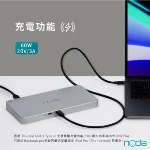 noda Halo Thunderbolt 3 Dock 雙向 40Gbps 閃電傳輸