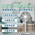 XIAOMI智慧直流變頻電風扇2 現貨 當天出貨 電風扇 桌扇 風扇 智慧扇 電扇【CONI SHOP】