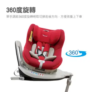 【限時優惠】Nipper 0-4歲 360度 ISOFIX 安全座椅 汽車安全座椅 汽座