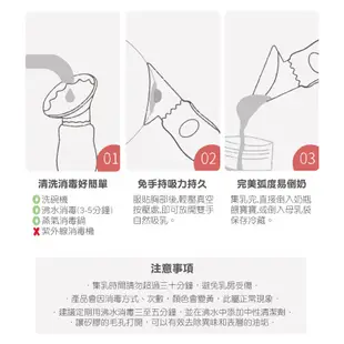 新貝樂 C-more 一擠一集矽膠真空吸力集乳器