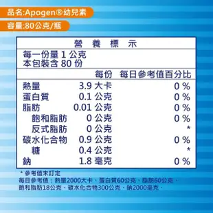 【遠東生技】Apogen藻精蛋白幼兒素 80公克/瓶(2瓶組)