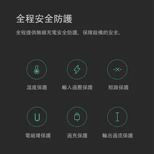 小米有品 米物智慧滑鼠墊 滑鼠墊 電競版 智慧滑鼠墊 電競滑鼠墊 電腦桌墊