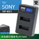 Kamera液晶雙槽充電器for Sony NP-BX1