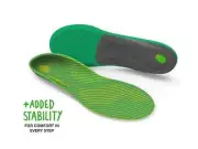 Superfeet Active Support High Arch Insoles