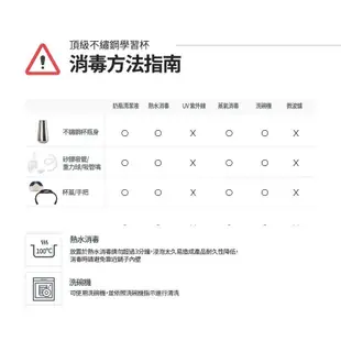 韓國 MOTHER-K 頂級不繡鋼學習杯 保溫杯 保冷杯 350ml 另售替換吸管