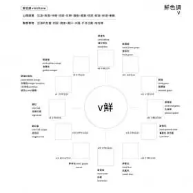 [北星~書本熊]有點色：色彩感知應用札記(附北星167色實用色票)：9789866399718<書本熊書屋>