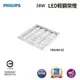 ☼金順心☼ PHILIPS 飛利浦 LED 38W 輕鋼架燈 TBS288 G2 附快接 辦公室燈具 雙邊入電 保固1年