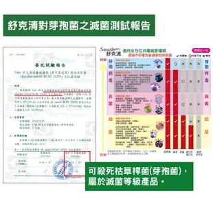 舒克清 環保滅菌液 補充包(600ml/綠) 台灣公司貨 丹爸