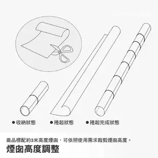 折疊柴火爐 【逐露天下】 THOUS WINDS 鈦摺疊柴火爐+3米鈦煙囪 TW1021-C 柴火爐 鈦 戶外 露營