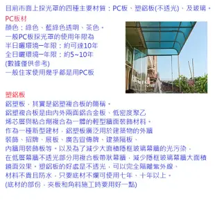 【多規格 】PC耐力板 採光罩 塑鋁板 PC 耐力板 PC板 PC採光罩 透明塑膠板 台灣製 五金特攻隊 報價確認在下單