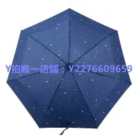 在飛比找Yahoo!奇摩拍賣優惠-雨傘 虧本清倉清貨clima西班牙品牌bisetti雨傘三折