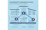 Tenda Nova MX12 1 Pack AX3000 Mesh Wi-Fi 6 System - 2,800sq ft Wi-Fi Coverage - Whole Home Wi-Fi Mesh System - 1.7 GHz Quad-Core CPU - HE160 - Dual-Band Gigabit Mesh Network for 50+ Devices