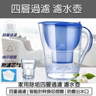 【B&S】濾水壺 3.5L - 一壺一濾芯(活性炭濾水器 淨水壺 過濾水壺 家用飲水壺 brita通用水壺非brita)