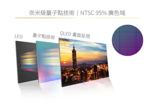 Kolin歌林 65型QLED 4K聯網液晶顯示器/無視訊盒 KLT-65QG01~含桌上型拆箱定位 (6.6折)