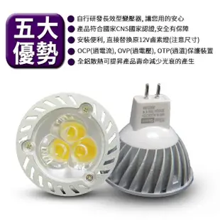 【KISS QUIET】台製品質 短版 3燈4W-限黃光 12V MR16杯燈 LED燈泡-12入(投射燈 杯燈 小射燈 鹵素燈 燈泡)