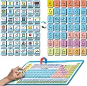 Periodic Table with Double-Sided Element Magnets, Periodic Table of Elements Puzzle, Flashcards, Poster, Chemistry Gifts