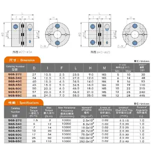 聯軸器 鋼片型 夾緊式固定 短型撓性聯軸器 SGS-C