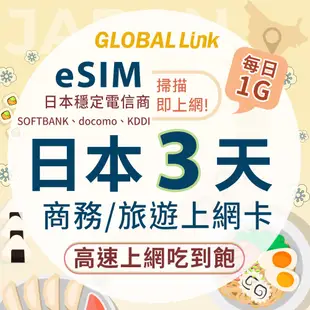 GLOBAL LINK 全球通 eSIM 日本3天上網卡 每日1G 過量降速吃到飽 4G網速