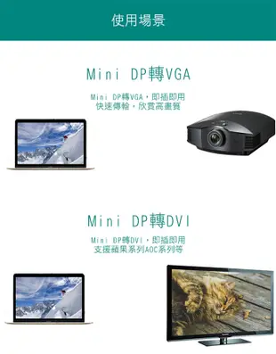 (格林)Mini DP 白色三合一轉換器 轉DVI/HDMI/VGA (7.5折)