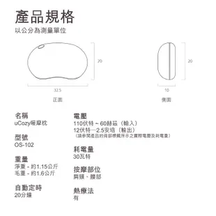 【現貨】OSIM 暖摩枕 OS-102 (按摩枕/肩頸按摩)