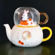 New Starbucks China 2023 Year Of Rabbit 510ml Teapot And Glass Cup Set