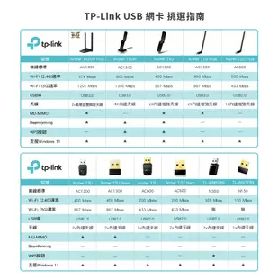 TP-Link TL-WN823N 300Mbps WiFi網路 USB無線網卡 (新品/福利品)