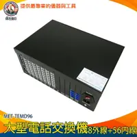 在飛比找樂天市場購物網優惠-【儀表量具】大型電話交換機 電話機 公司電話總機 總機系統 