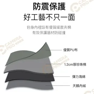 CameraPro 相機內袋 S號 背包內袋 保護袋 攝影包 手提收納 包中袋 鏡頭 防震 長22CM [相機專家]