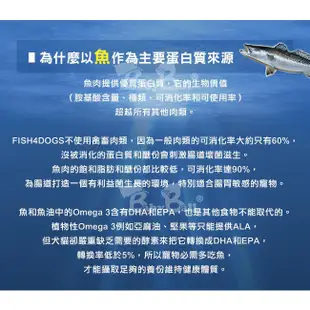 海洋之星FISH4DOGS 機能強化魚餅-關節(幼犬) 150g