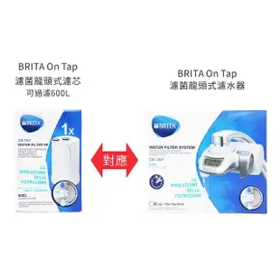 【德國BRITA】德國原裝進口 ON TAP NEW WATER FILTER HF濾菌龍頭式濾水器替換濾芯(平行輸入)