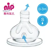 在飛比找蝦皮商城優惠-【NIP】德國製好吸力寬口徑防脹氣奶嘴-S兩入(中圓頭/低流