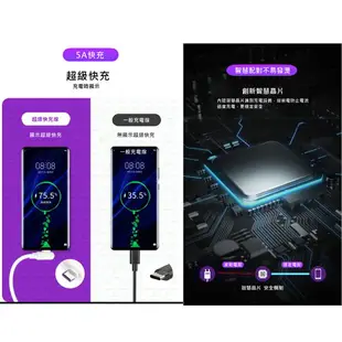 TYPE-C 5A超級快充線 2M 耐磨材質 純銅電芯 支援QC3.0快充 智慧晶片